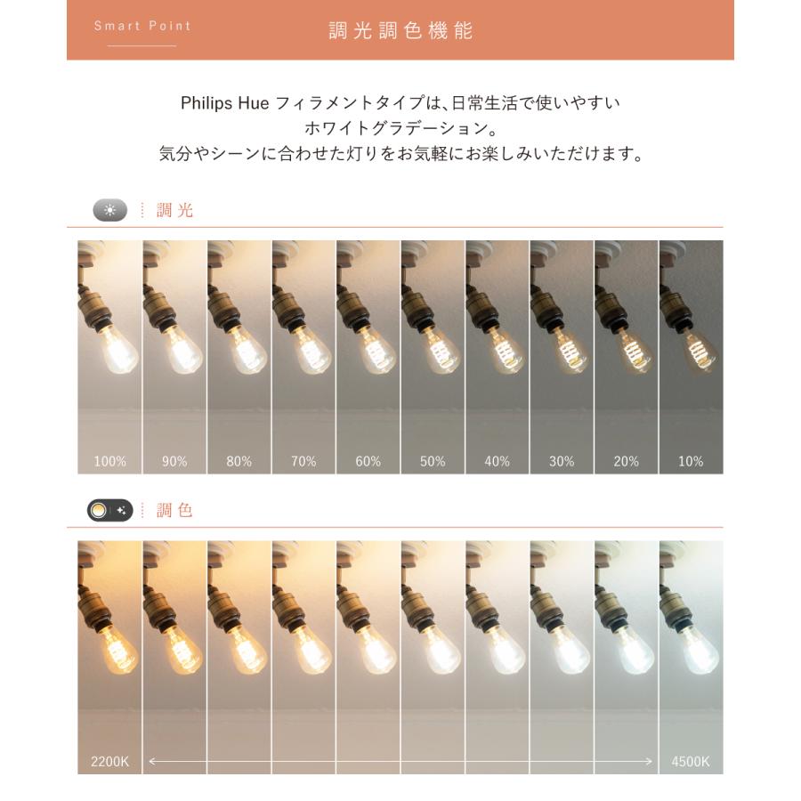 Hue（Philips） PHILIPS Hue LED電球 スマートライト LED 電球 E26 7W