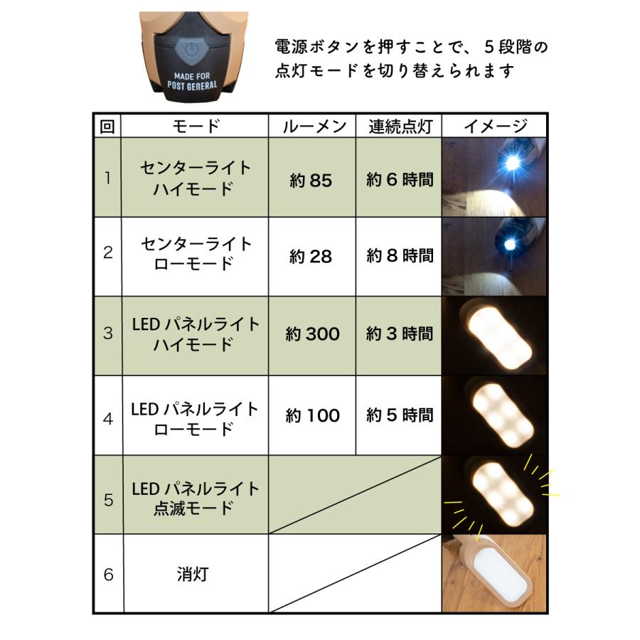 ジュエリーボックス　ランタン　懐中電灯　電子カイロ　防犯ブザー　薔薇　手描き 楽天市場】取っ手がベルトのLEDライト＆ランタン SV-7411 LEDライト