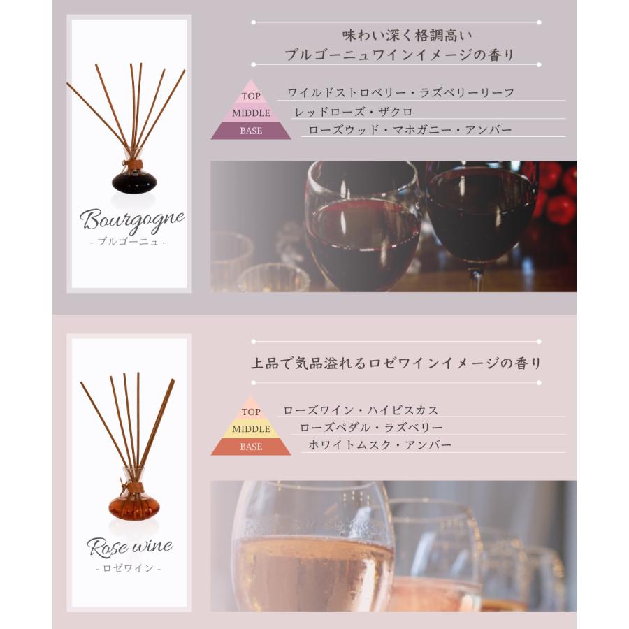 ディフューザー リードディフューザー おしゃれ スティック アロマディフューザー ルームフレグランス ワイン 芳香剤 ガラス 高級 男性 ギフト プレゼント Cd 03 05 おしゃれ照明のampoule 通販 Yahoo ショッピング
