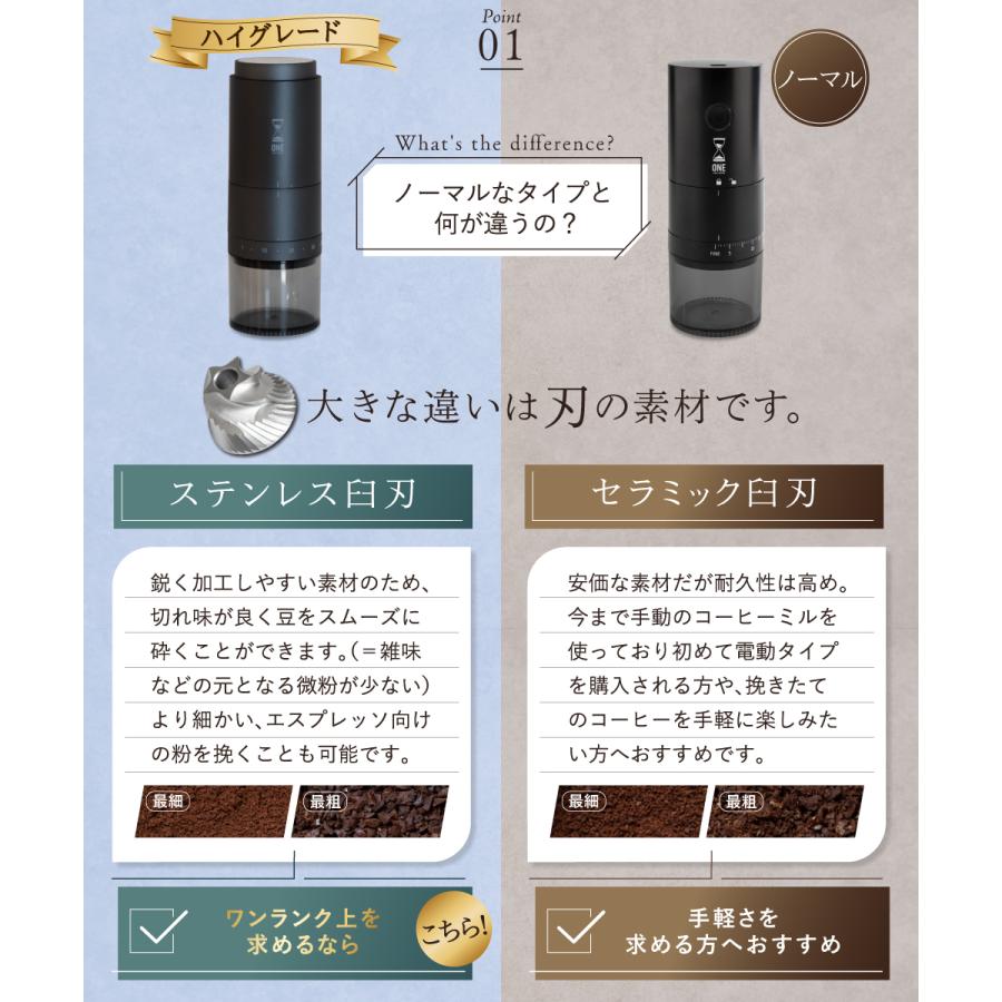 キシマ（KISHIMA） レビューで特典付き♪ LINCS コーヒーミル 電動