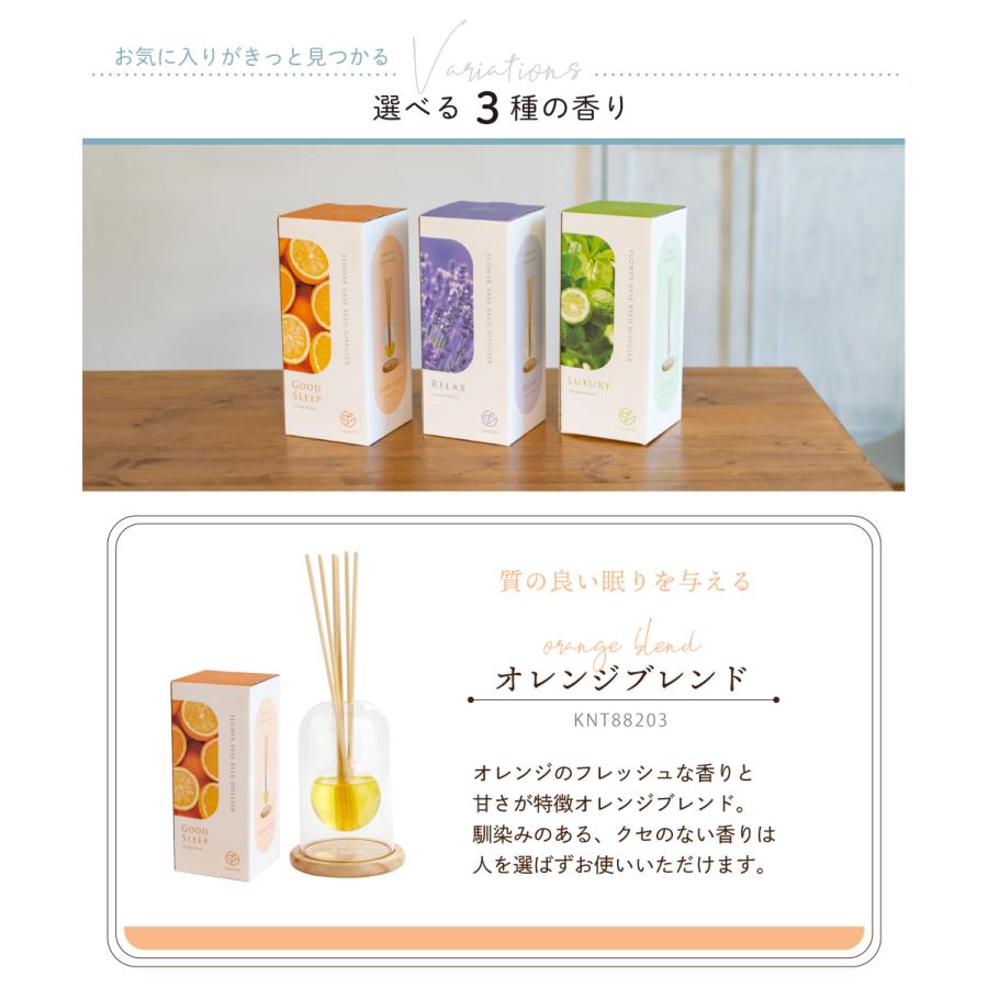 キシマ リードディフューザー フレグランス スティック 棒 キシマ リードディフューザー フレグランス スティック 棒