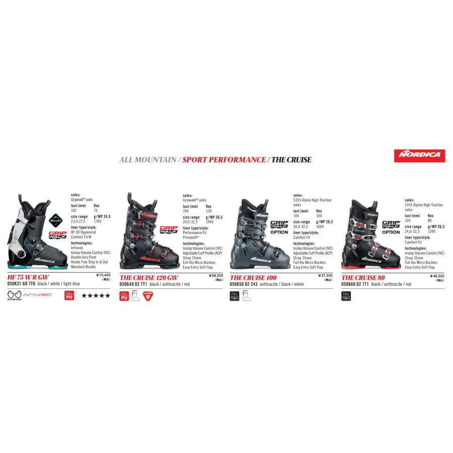 NORDICA ノルディカ スキーブーツ 2023 2024 THE CRUISE 120 GW NORDICA ノルディカ スキーブーツ 2023 2024 THE CRUISE 120 GW