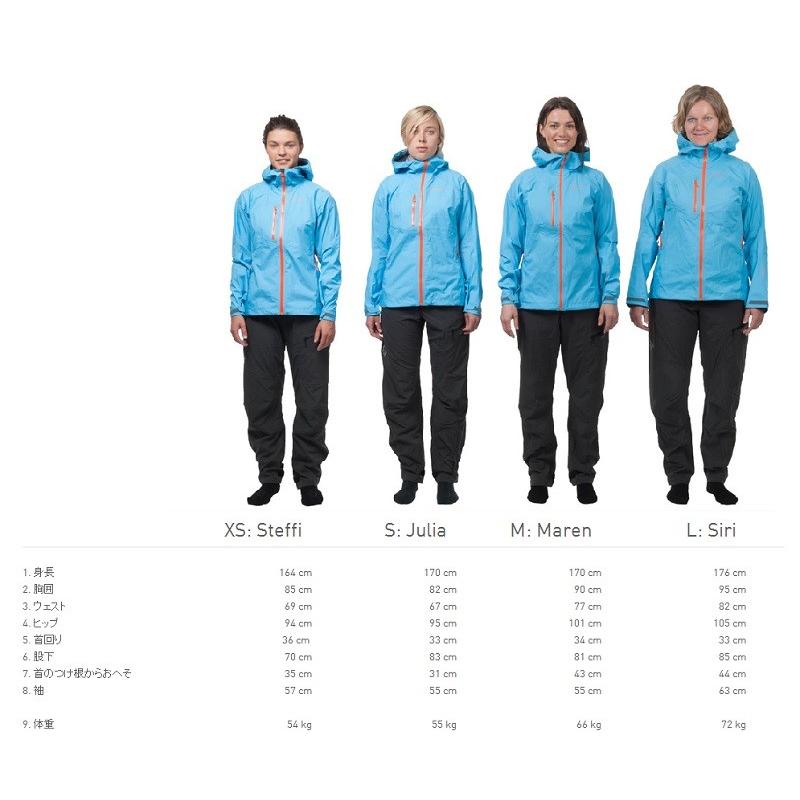Norrona（ノローナ） NORRONA lofoten Gore-tex insulaed Pant W