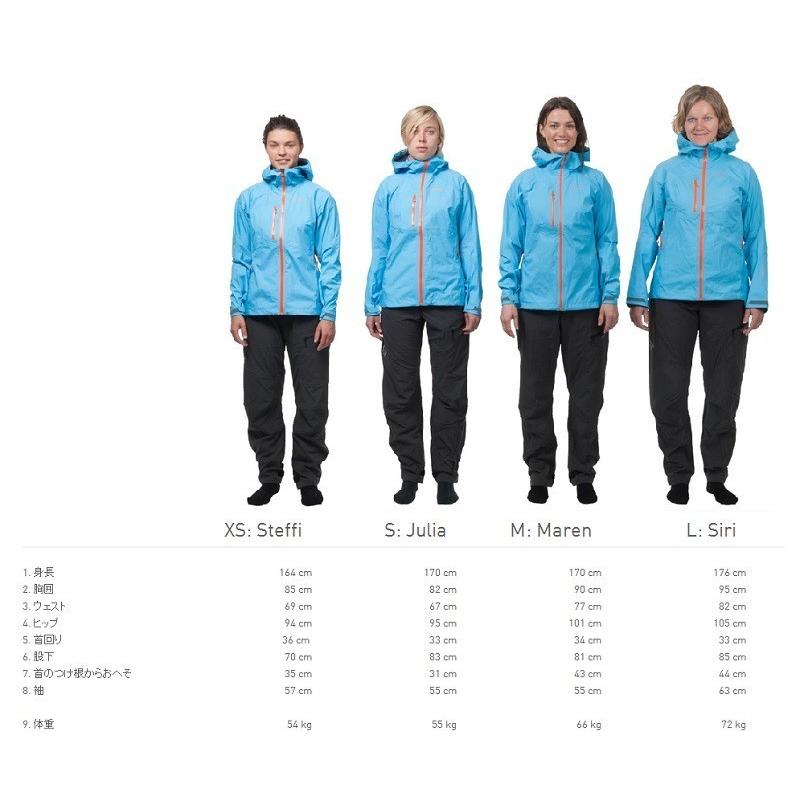 Norrona（ノローナ） lofoten Gore-tex Pro Jacket（W）ロフォテン