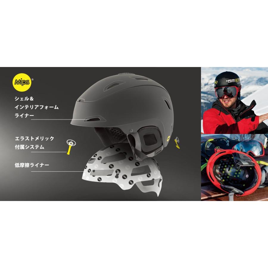 GIRO（ジロ） 2020 GIRO NEO MIPS Matte Citron ネオミップス スノー