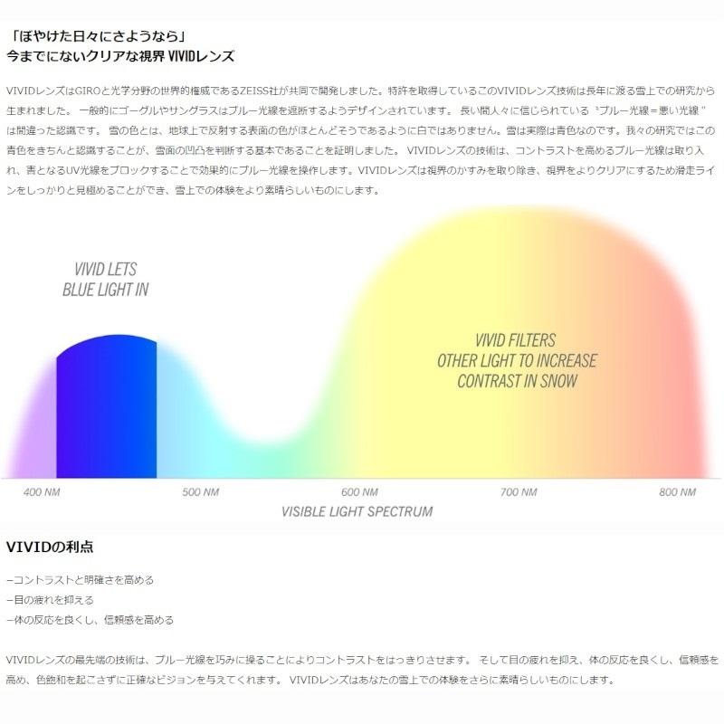 GIRO ジロ ゴーグル 2023 BLOK AF BLACK WORDMARK VIVID Ember GIRO ジロ ゴーグル 2023 BLOK AF BLACK WORDMARK VIVID Ember