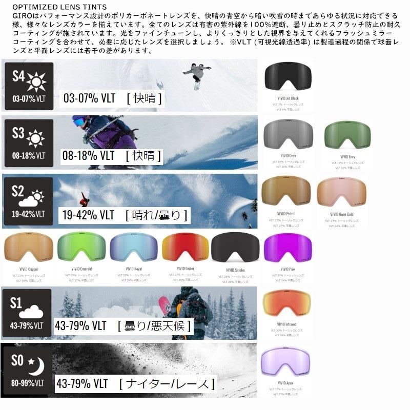 GIRO（ジロ） ゴーグル 2023 GIRO BLOK AF RED EXPEDITION VIVID Onyx