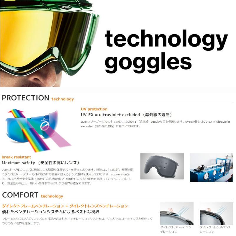 ゴーグル UVEX downhill 2100 V 調光 スキー スノーボード 25 UVEX (ウベックス) downhill 2100 V 【555391】 【ブラック