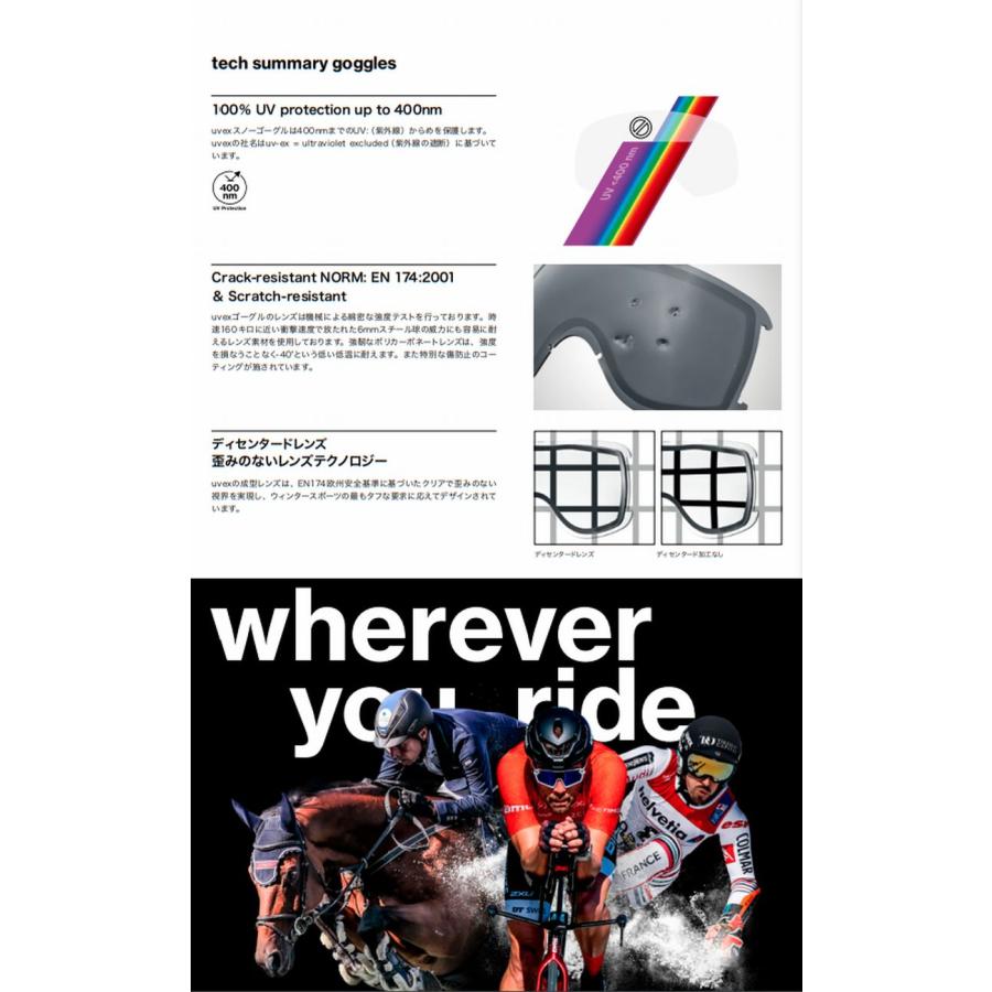 ウベックス ゴーグル UVEX downhill 2100 V NavyMatt ネイビーマット 球面ダブル 調光 眼鏡使用可 スキー スノーボード 5553914030 downhill 調光 uvex