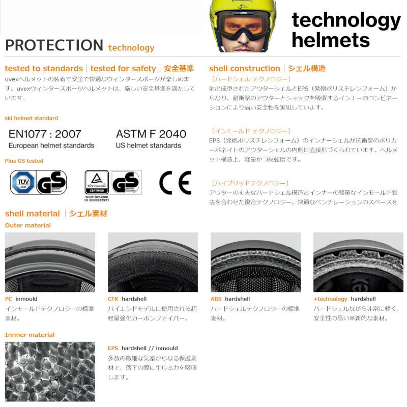 uvex ウベックス ブラックヘルメット オレンジミラー uvex wanted visorUVEX｜ウベックス：WINTERSPORTS CYCLING EYEWEAR