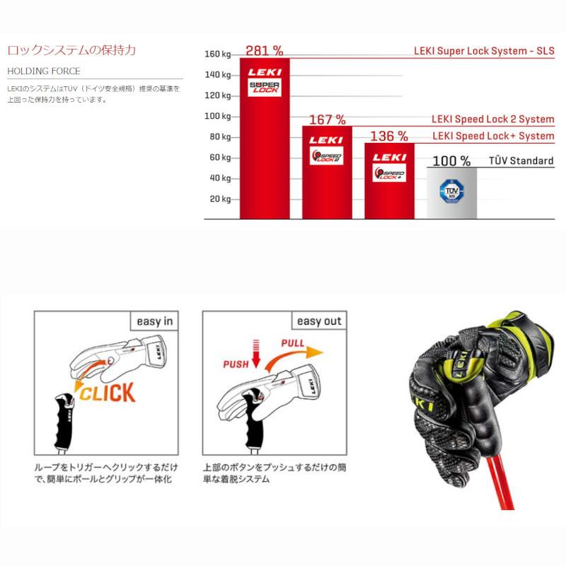 【新品・未使用】レキ　伸縮式ストック　SPITFIRE VARIO 3D レキ 伸縮ポール LEKI SPITFIRE VARIO 3D 110-140cm スピット