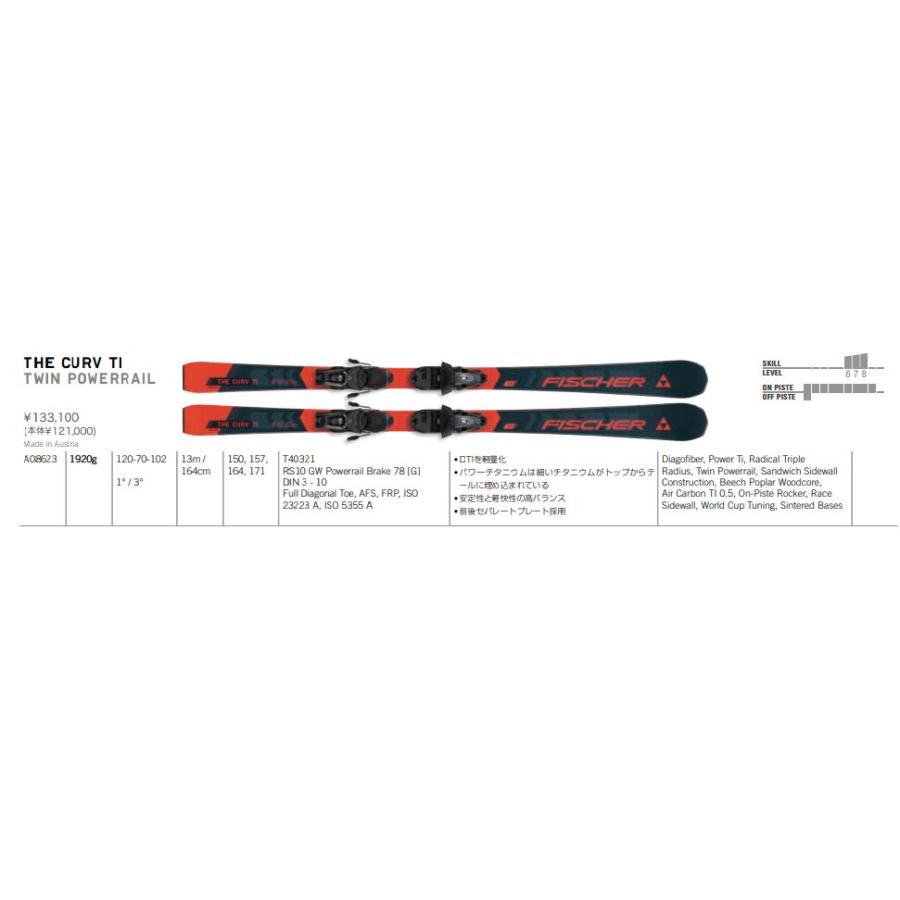 FISCHER フィッシャー スキー板 2023 2024 THE CURV TI TWIN FISCHER フィッシャー スキー板 2023 2024 THE CURV TI TWIN