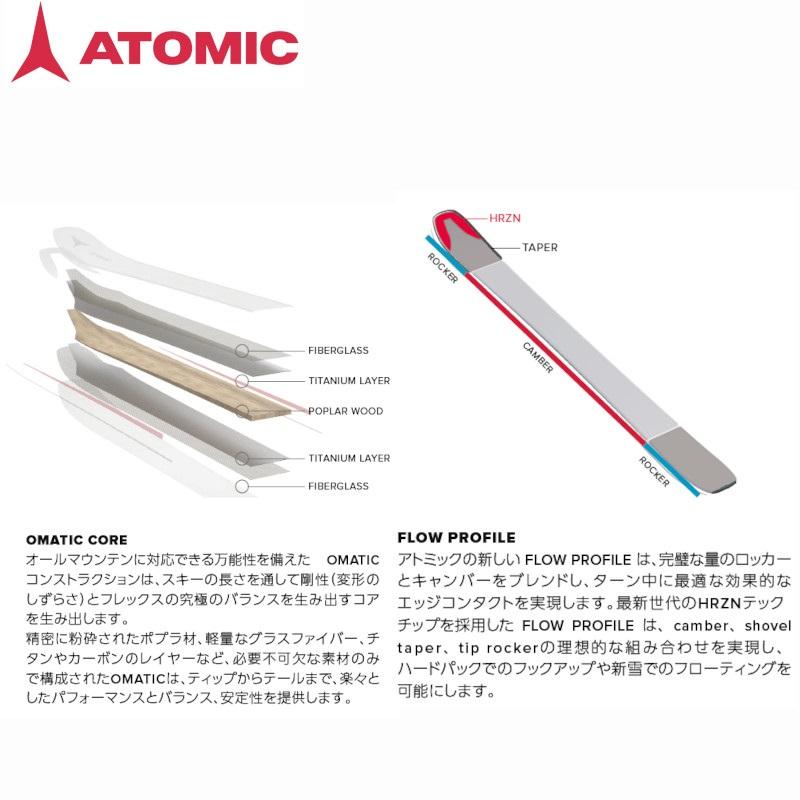 ATOMIC アトミック スキー板 2024 MAVEN 93 C マーベン オール ATOMIC アトミック スキー板 2024 MAVEN 93 C マーベン オール