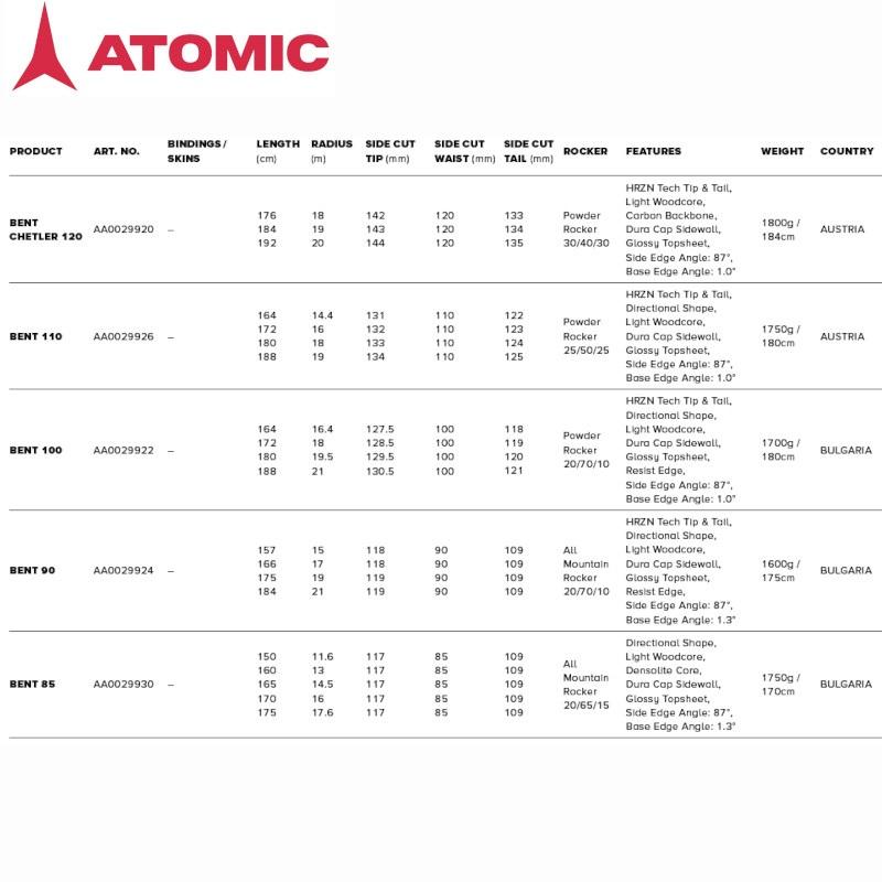 アトミック スキー板 2024 ATOMIC BENT 90 ベント フリーライド フリースタイル