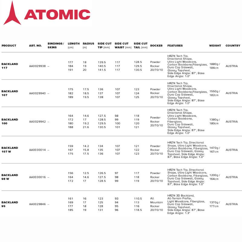 BACKLAND アトミック スキー板 2024 ATOMIC 107 バックランド BACKLAND アトミック スキー板 2024 ATOMIC 107 バックランド