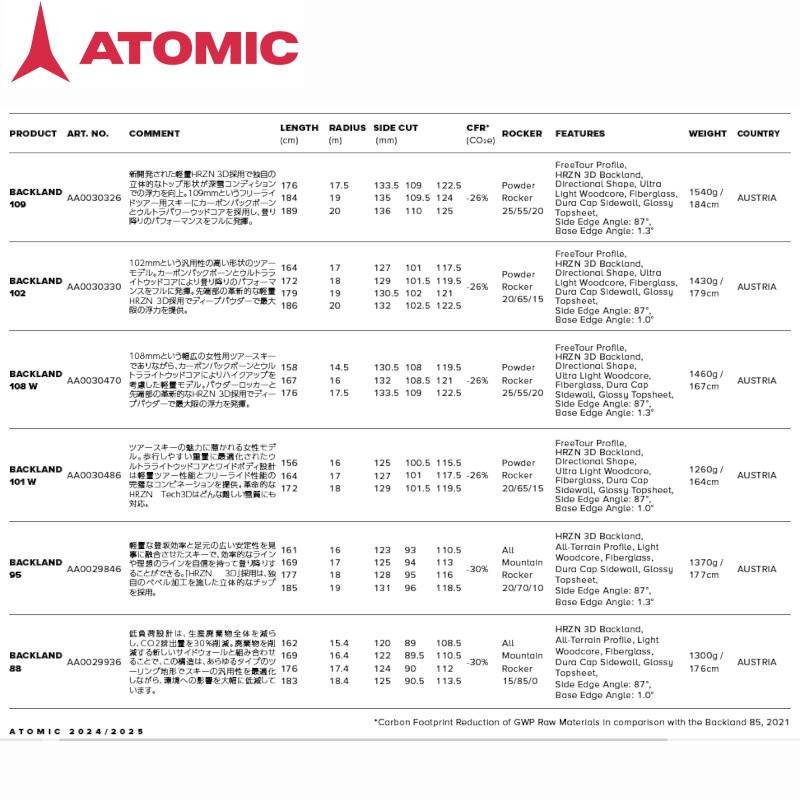BACKLAND アトミック スキー板 2025 ATOMIC 109 パウダー バック BACKLAND アトミック スキー板 2025 ATOMIC 109 パウダー バック