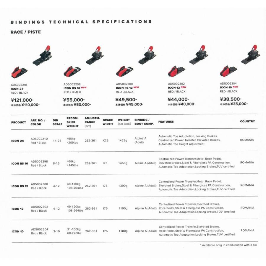 REDSTER アトミック スキー板 2025 ATOMIC S9i PRO + ICON 12