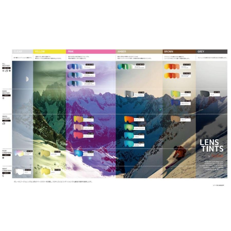 ボレー BOLLE NEVADA NEO Matte Off Whitez Bronze Blue & Light Ver Bluez ゴーグル  スキー スノボ マグネット AA22012 | bolle | 03