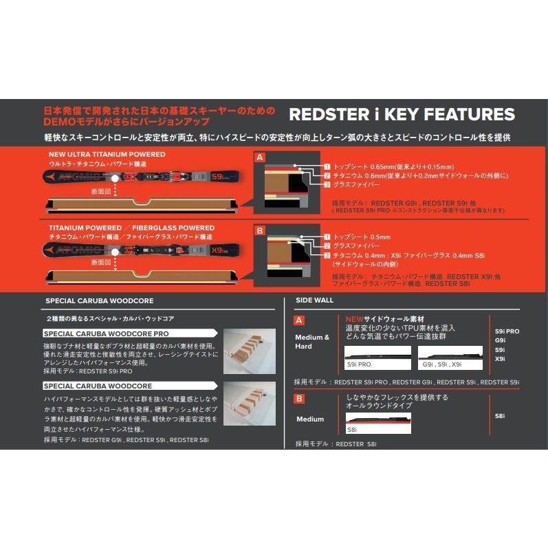 スキー 板 アトミック 2019 2020 ATOMIC REDSTER S9i + X 12 TL GW 