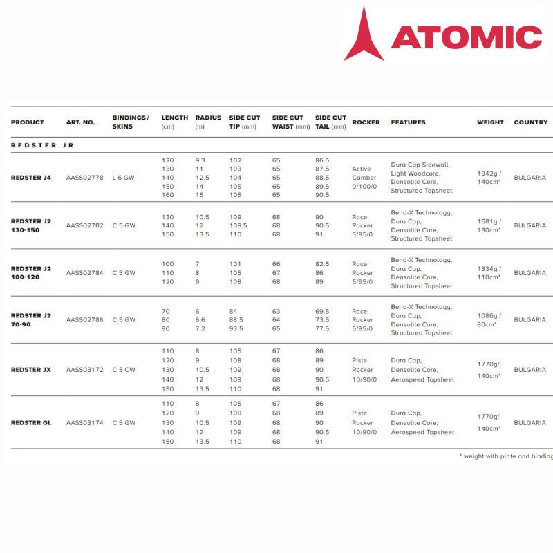 REDSTER アトミック スキー板 2023 ATOMIC J2 100-120 + C 5 GW REDSTER アトミック スキー板 2023 ATOMIC J2 100-120 + C 5 GW