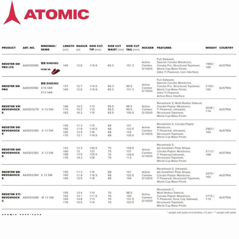 アトミック スキー板 2024 ATOMIC REDSTER X9i REVOSHOCK S + X 12 GW レッドスター デモ ビンディングセット｜ams-doing｜02