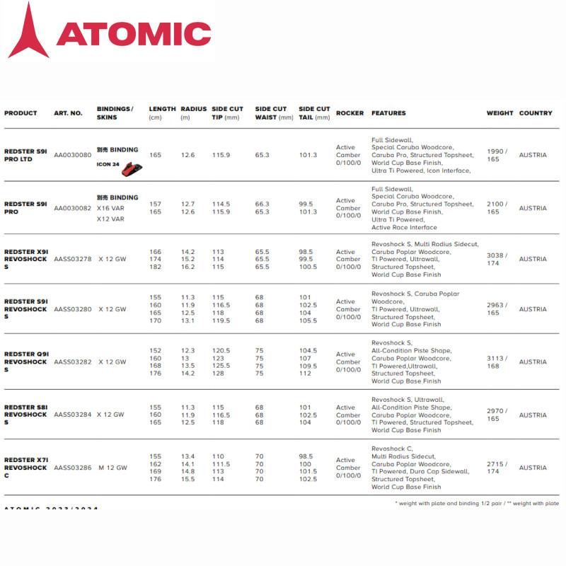 REDSTER アトミック スキー板 2024 ATOMIC X7i REVOSHOCK C + M REDSTER アトミック スキー板 2024 ATOMIC X7i REVOSHOCK C + M