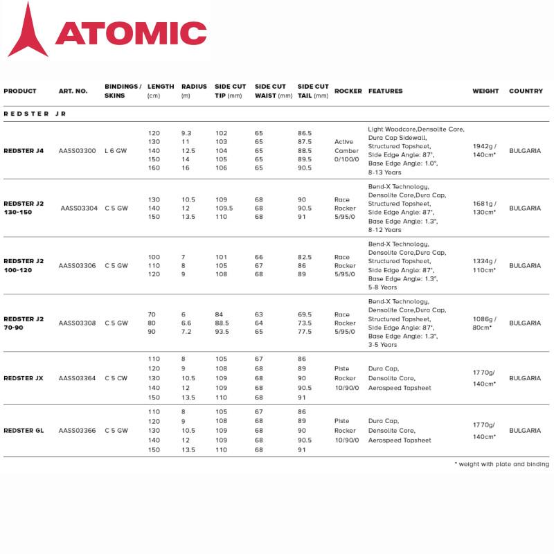 REDSTER アトミック スキー板 2024 ATOMIC J2 100-120 + C 5 GW