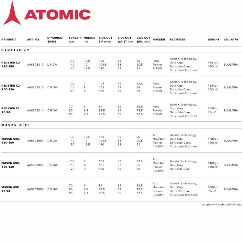 REDSTER アトミック スキー板 2025 ATOMIC X2 100-120 + C 5 GW レッド