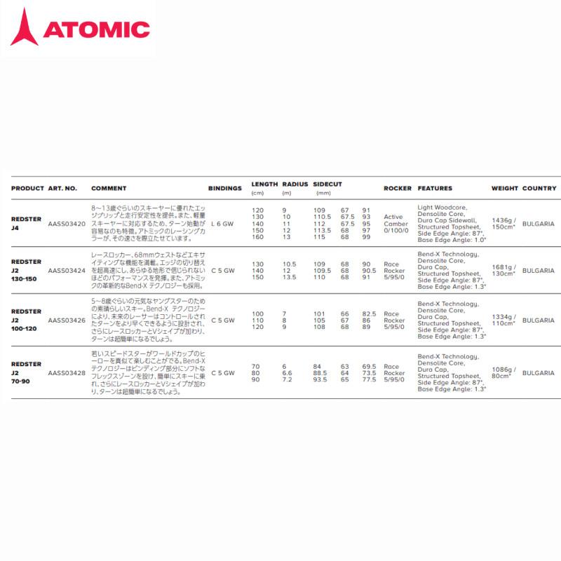 アトミック スキー板 2025 ATOMIC REDSTER J2 130-150 + C 5 GW AASS03424 レッドスター ジュニア | REDSTER | 01