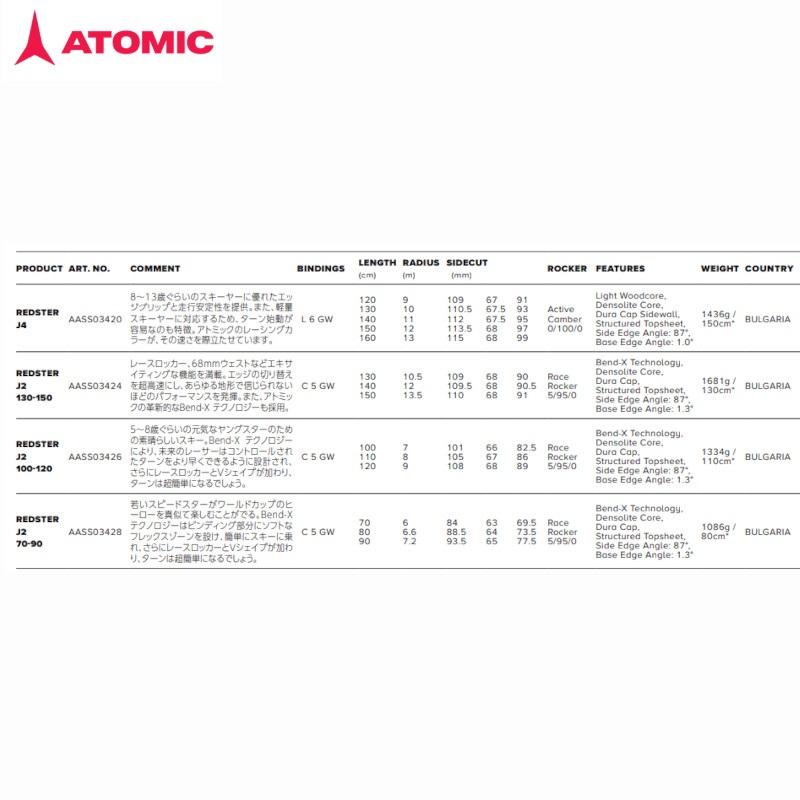 REDSTER アトミック スキー板 2025 ATOMIC J2 100-120 + C 5 GW