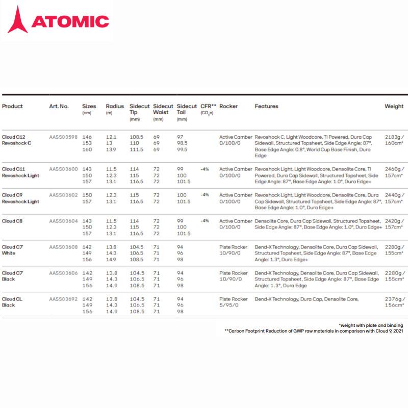 アトミック スキー板 2026 ATOMIC CLOUD C11 REVOSHOCK LIGHT + M 10 GW クラウド レボショック 基礎 レディス ゲレンデ 軽量_2