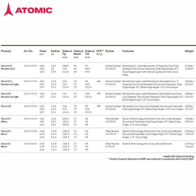 アトミック スキー板 2026 ATOMIC CLOUD C7 WHITE + M 10 GW クラウド ゲレンデ レディス 初級 中級 軽量 | CLOUD | 02