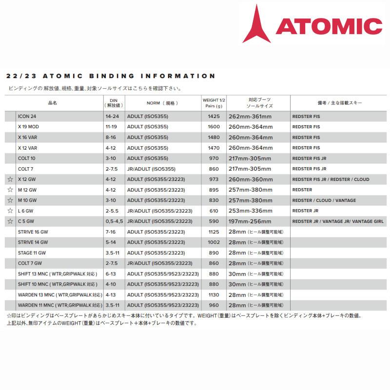 スキー ビンディング アトミック 2024 ATOMIC X16VAR アルペン レーシング｜ams-doing｜03