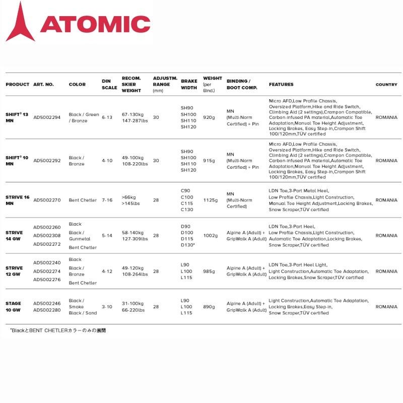 ATOMIC（アトミック） ビンディング 2026 ATOMIC STRIVE 12 GW Black