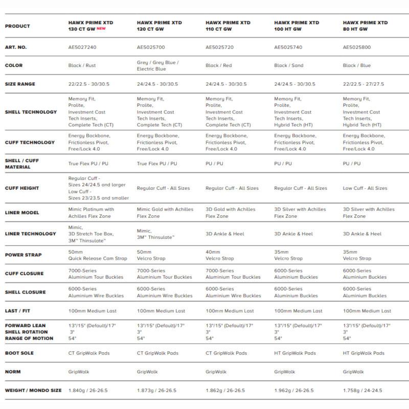 アトミック スキーブーツ 2022 2023 ATOMIC HAWX PRIME XTD 130 TECH GW AE5027240 Black/Rust マウンテン・テック | HAWX | 01