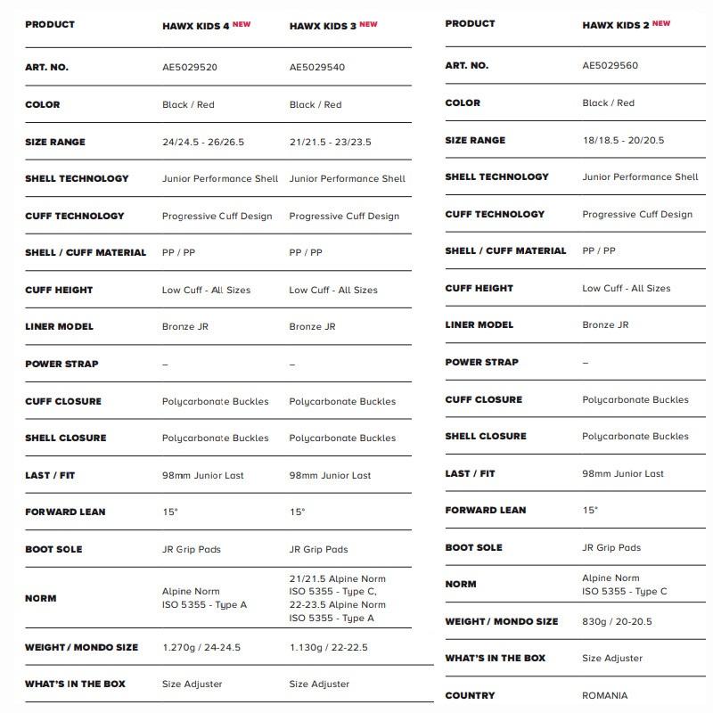アトミック スキーブーツ 2024 ATOMIC HAWX KIDS 4 Black Red ホークス ジュニア キッズ | HAWX | 01