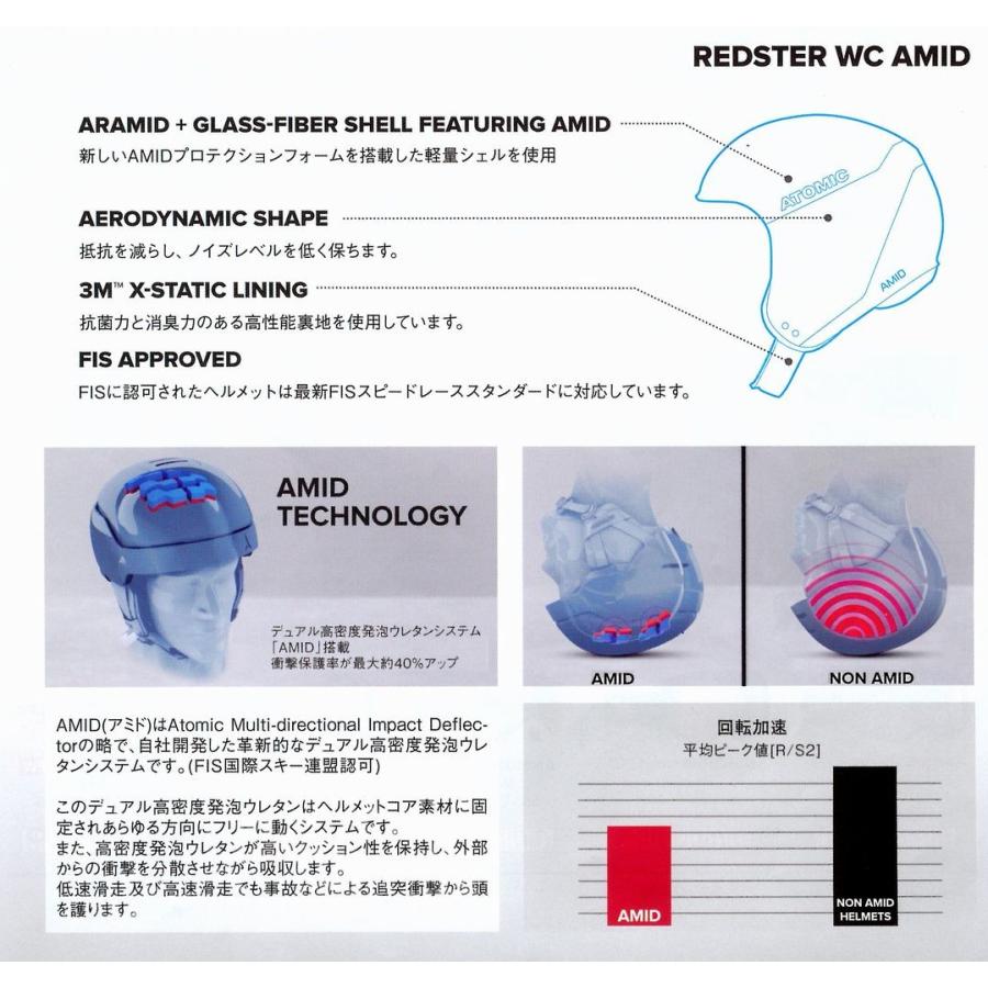 アトミック(ATOMIC) ヘルメット REDSTAR WC AMID サイズＬ アトミック ヘルメット チンガード ATOMIC REDSTER WC AMID