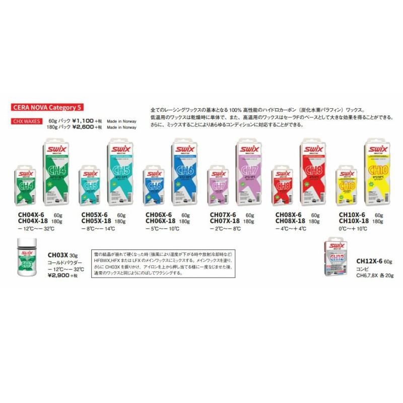 SWIX（スウィックス） ワックス CH-WAXES 60g 炭化水素 ワックス
