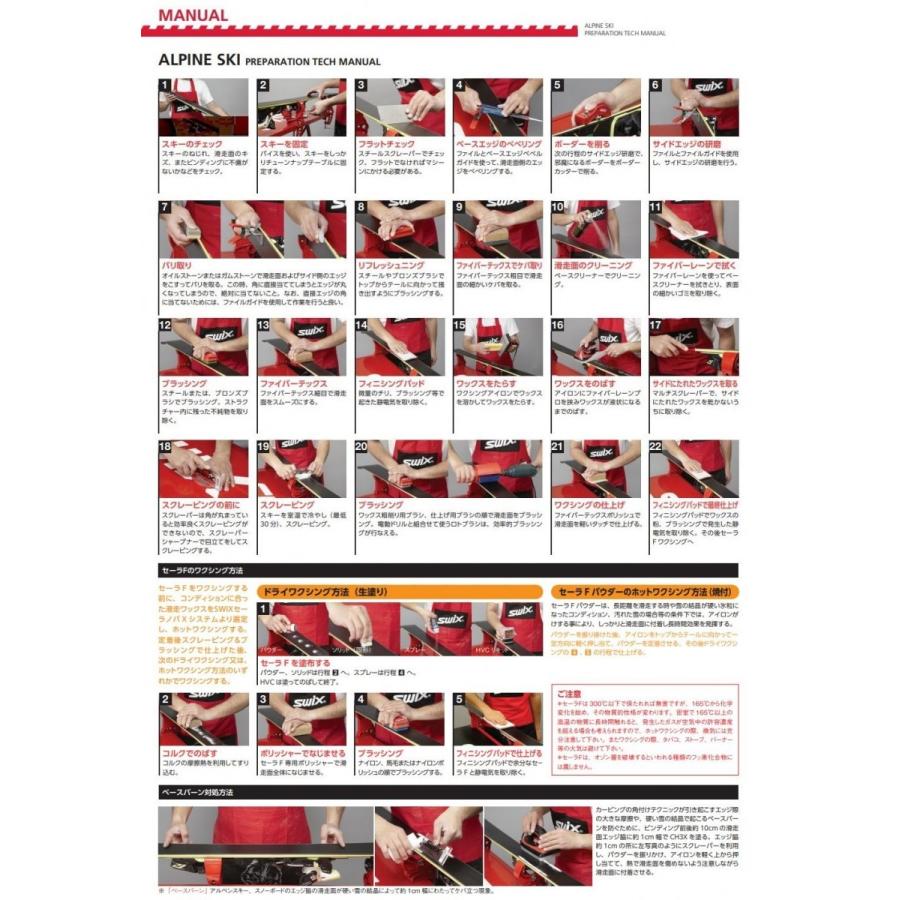 SWIX（スウィックス） ワックス CH-WAXES 60g 炭化水素 ワックス