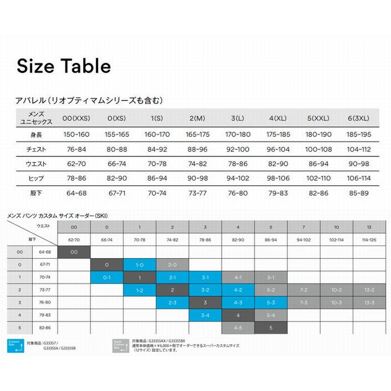GOLDWIN（ゴールドウイン） スキーウェア 2023 2024 GOLDWIN GORE-TEX