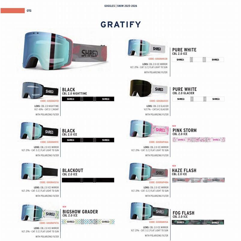 SHRED GRATIFY DOUBLE LENS CBL 2.0 ICE- Skicenter - Shop of Ski