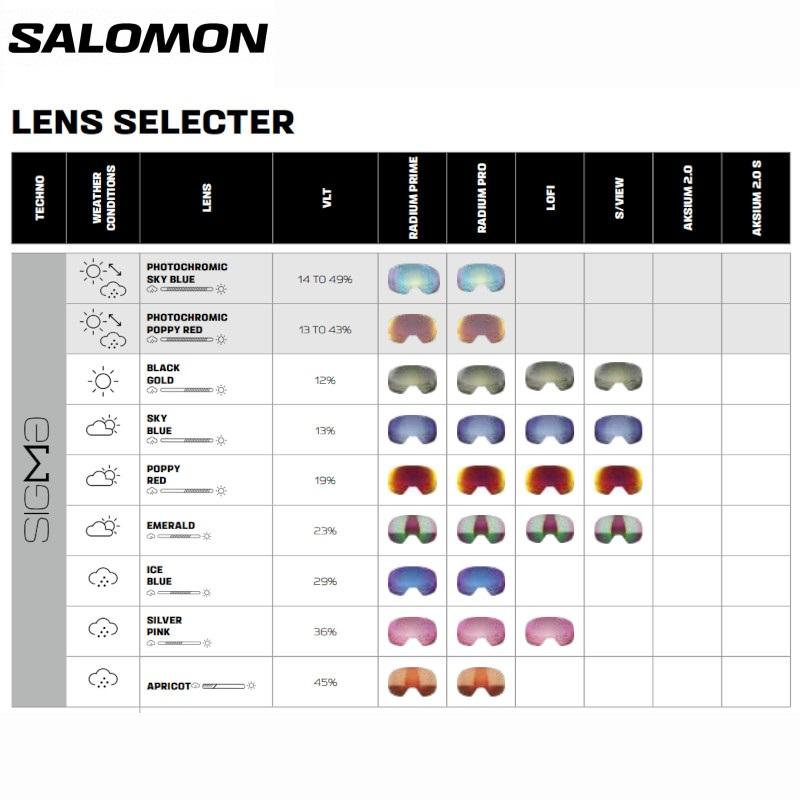SALOMONゴーグル RADIUM PRO SIGMA RACE BLUE 24 SALOMON (サロモン) RADIUM PRO SIGMA 【L47000100】【Race