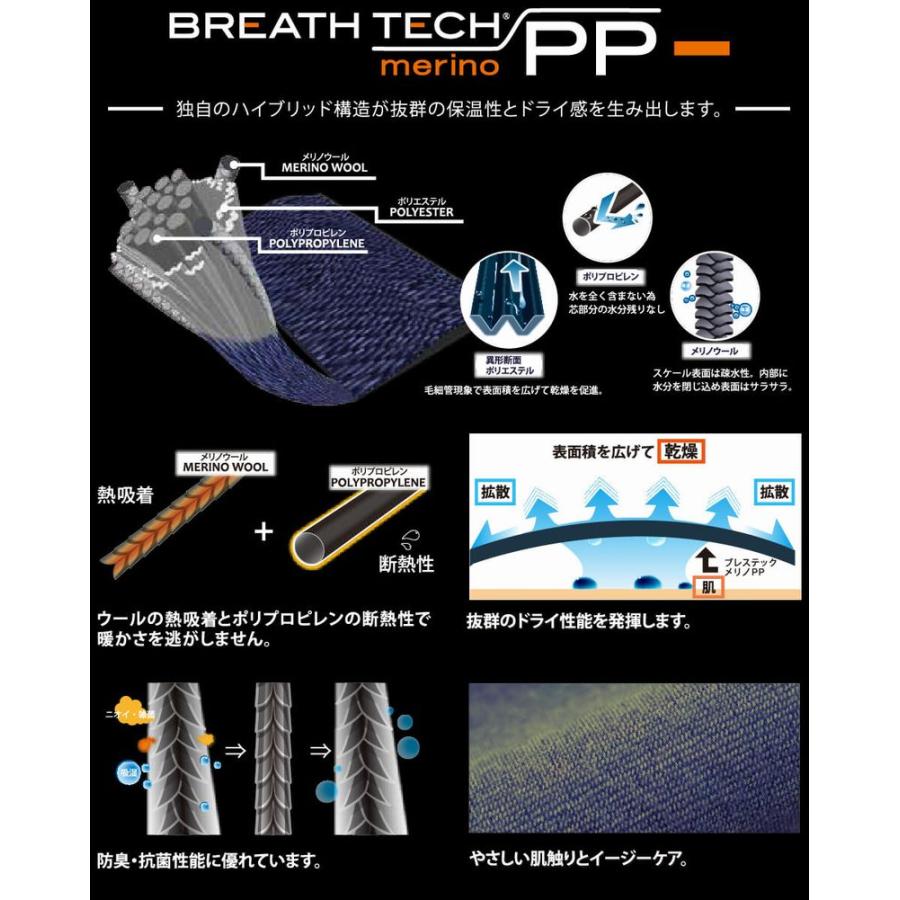 オンヨネ メリノ PP メンズ ロングタイツ 厚手 メリノウール Ｌサイズ オンヨネ（ONYONE） アウトドア ONYONE BRETH TECH MERINO PP ロング