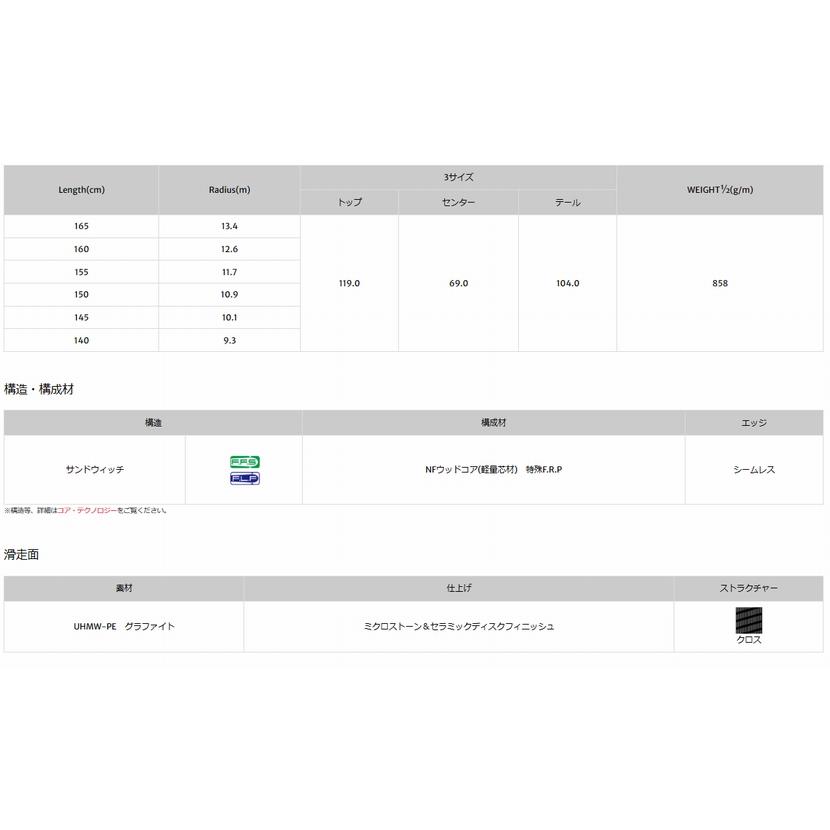 OGASAKA オガサカ スキー板 2024 2025 KS-PY/BL + SLR10GW