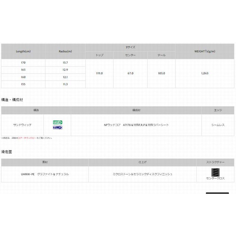 TC（OGASAKA） オガサカ スキー板 2025 OGASAKA TC-S + rMOTION3 デモ