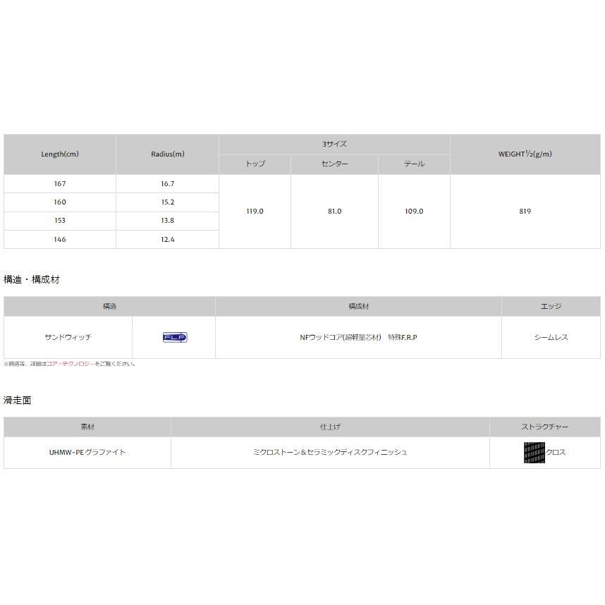 UNITY（オガサカ） オガサカ スキー板 2026 OGASAKA ユニティ U-PH/WT