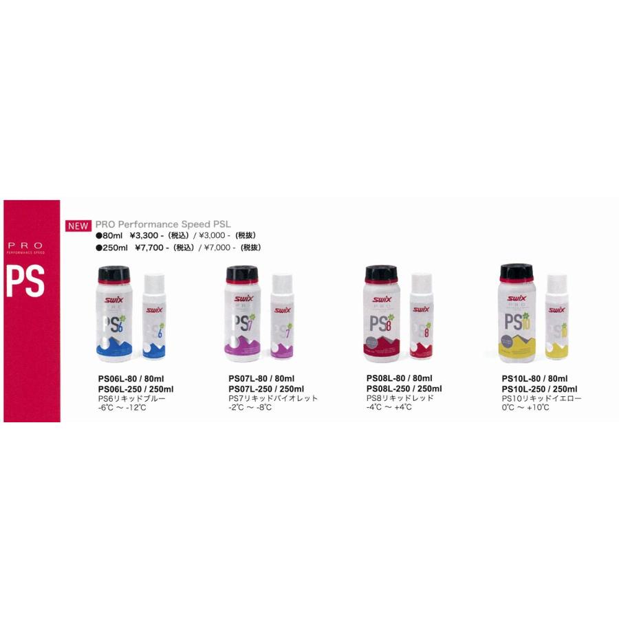 SWIX（スウィックス） チューンナップ SWIX PS06L-80 Liquid Blue 80ml