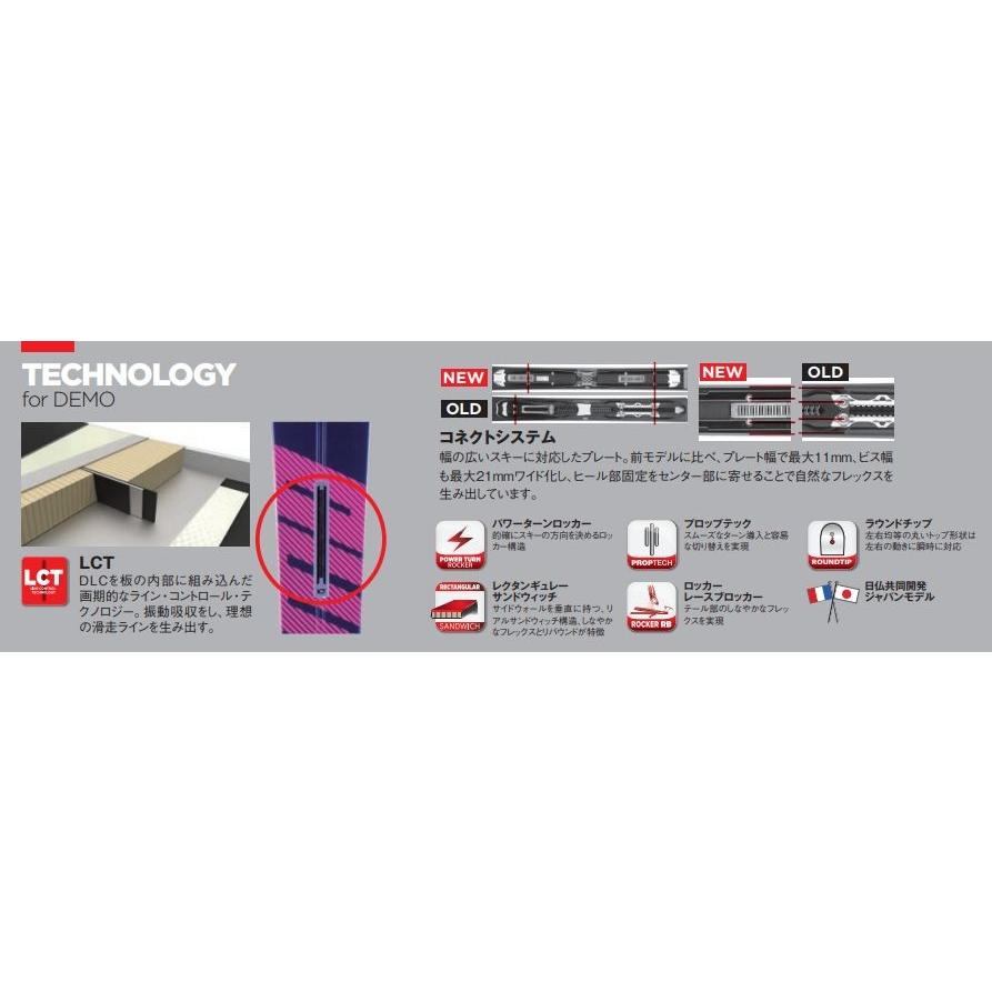 DEMO ロシニョール 2019 2020 ROSSIGNOL ALPHA TI KONECT +SPX12 DEMO ロシニョール 2019 2020 ROSSIGNOL ALPHA TI KONECT +SPX12