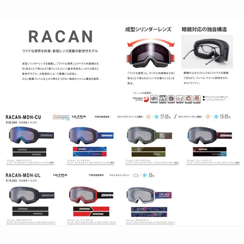 SWANS（スワンズ） ゴーグル 2022 SWANS RACAN-MDH-CU スモーク