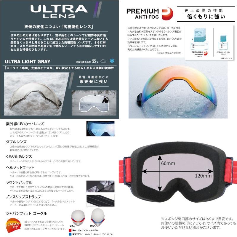 スワンズ スキーゴーグル(2023) リッジライン ULTRA調光レンズ眼鏡対応 スワンズ スキーゴーグル(2023) リッジライン ULTRA調光レンズ